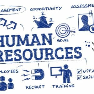 دورة ادارة الموارد البشرية HRM